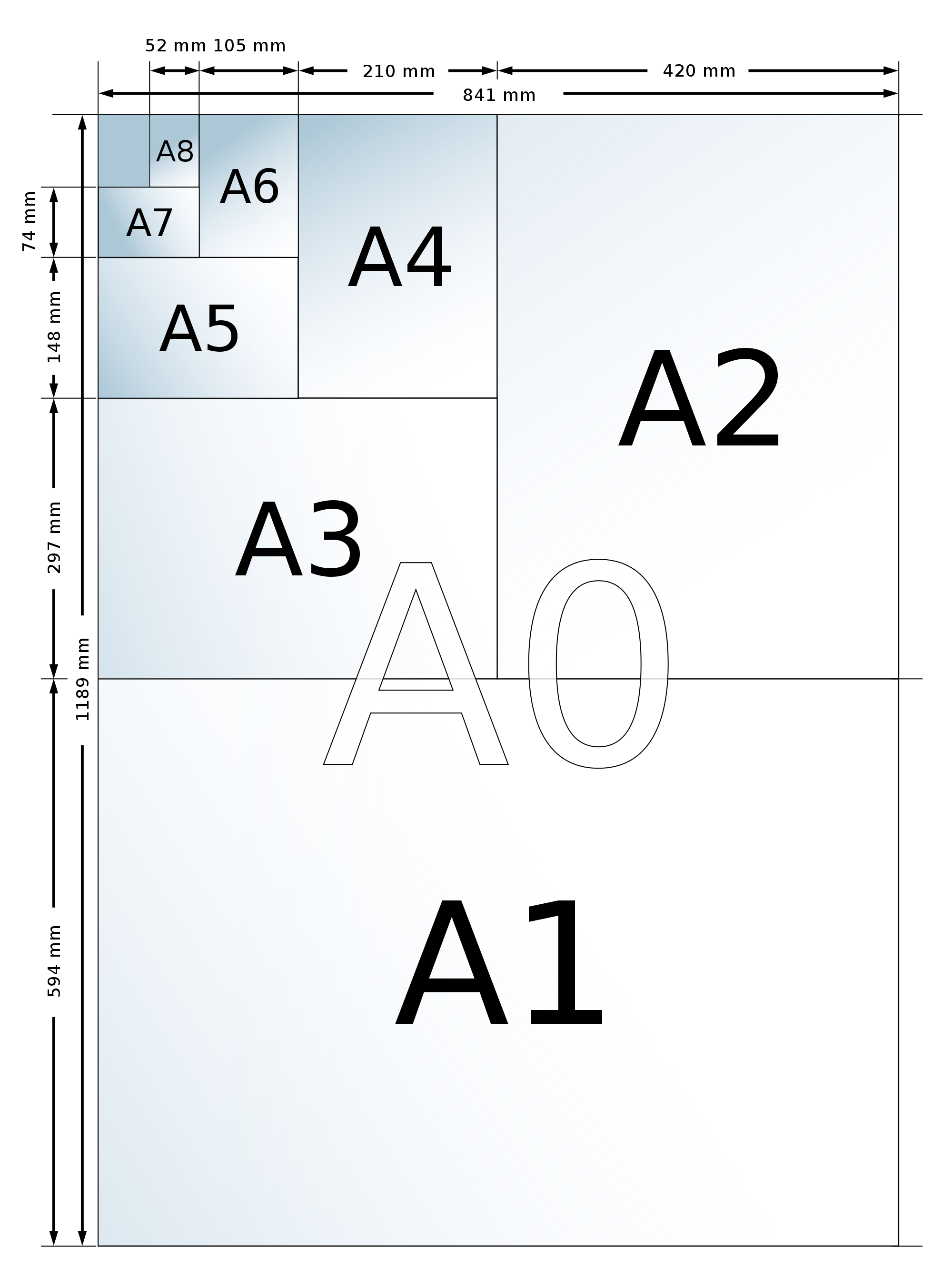 a0-a5-a6-tous-les-formats-de-supports-de-communication-baches